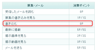 ワクワクメールの操作画面